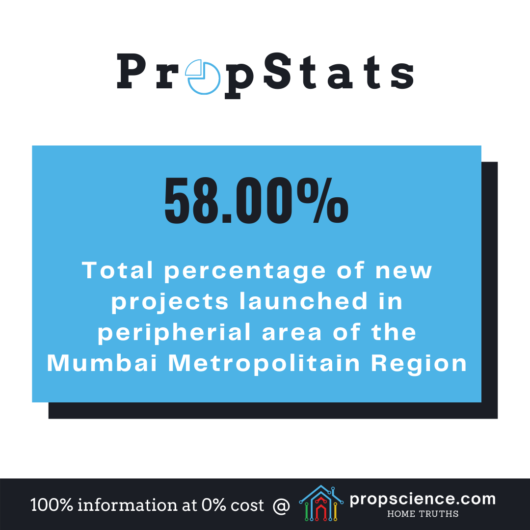 Prop Stats